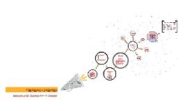 Patalastas o Anunsiyo by Maya Liit on Prezi.